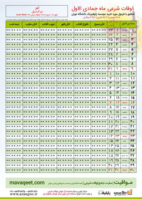 پیش نمایش فایل تصویری اوقات شرعی