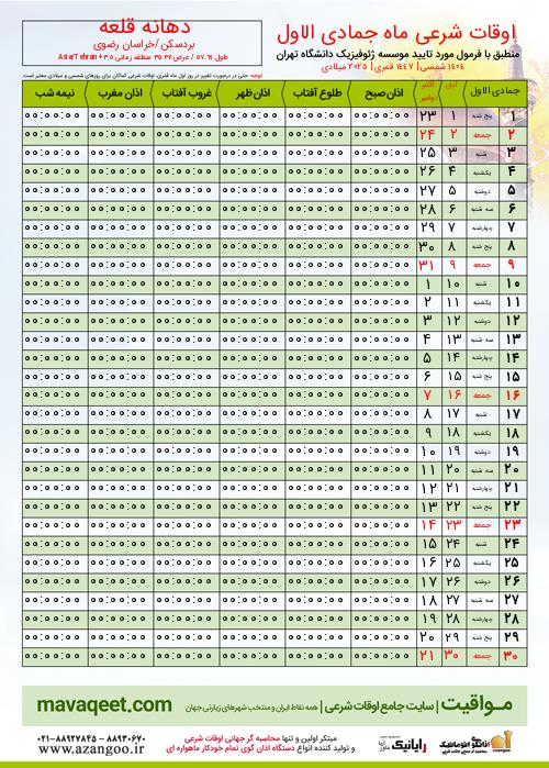 پیش نمایش فایل تصویری اوقات شرعی