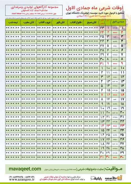 پیش نمایش فایل تصویری اوقات شرعی