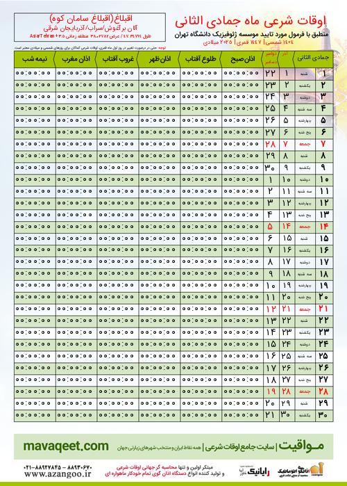 پیش نمایش فایل تصویری اوقات شرعی