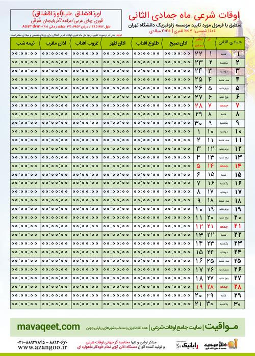 پیش نمایش فایل تصویری اوقات شرعی