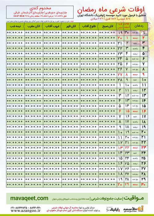 پیش نمایش فایل تصویری اوقات شرعی ماه رمضان مخدوم کندی
