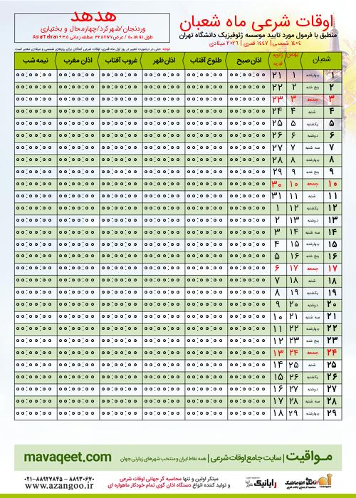 پیش نمایش فایل تصویری اوقات شرعی