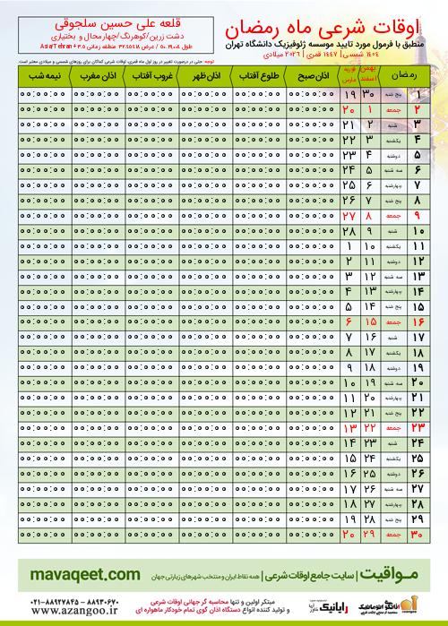 پیش نمایش فایل تصویری اوقات شرعی ماه رمضان قلعه علی حسین سلجوقی