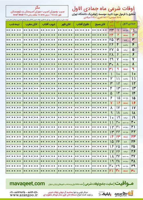 پیش نمایش فایل تصویری اوقات شرعی