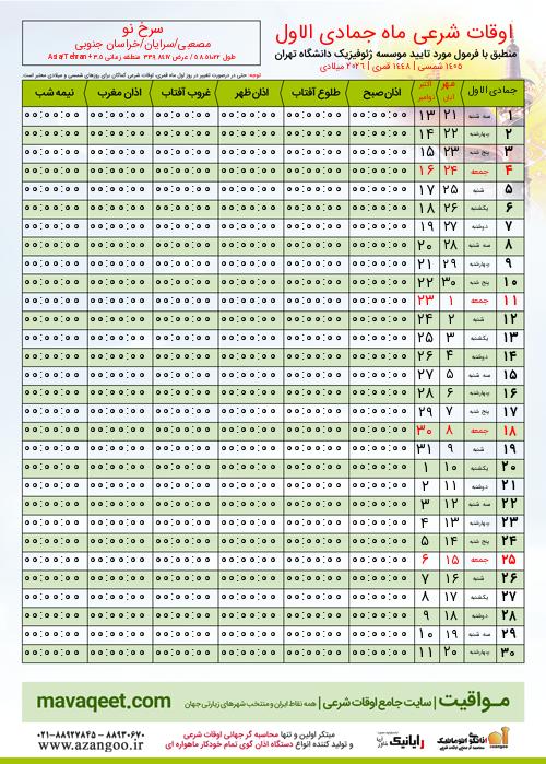 پیش نمایش فایل تصویری اوقات شرعی