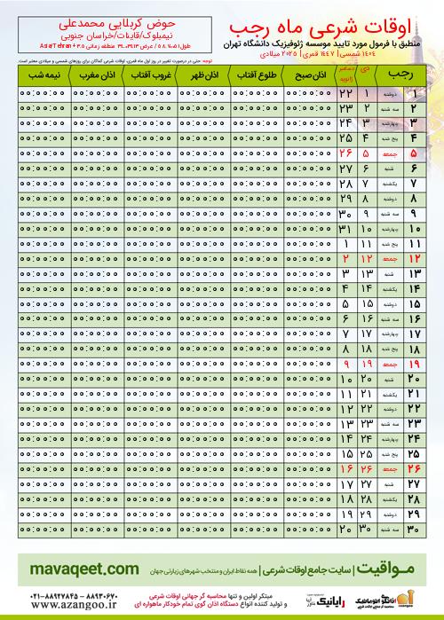 پیش نمایش فایل تصویری اوقات شرعی