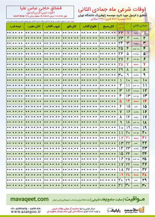 پیش نمایش فایل تصویری اوقات شرعی