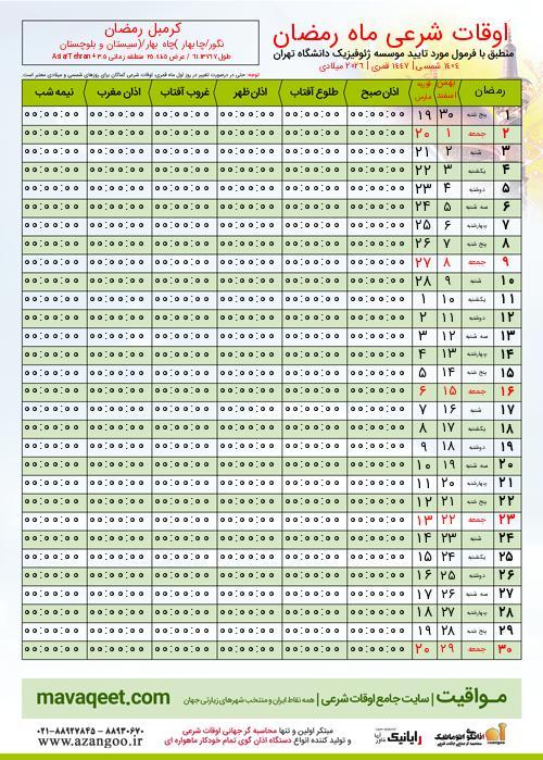 پیش نمایش فایل تصویری اوقات شرعی ماه رمضان کرمبل رمضان