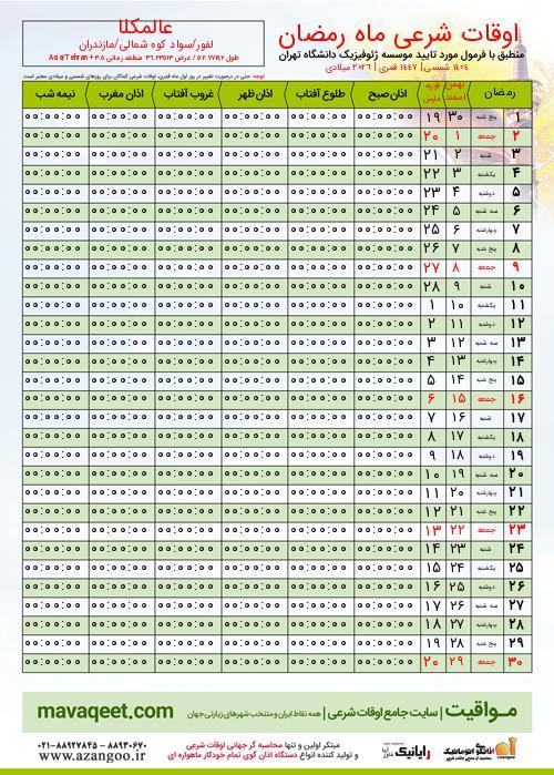 پیش نمایش فایل تصویری اوقات شرعی ماه رمضان عالمکلا