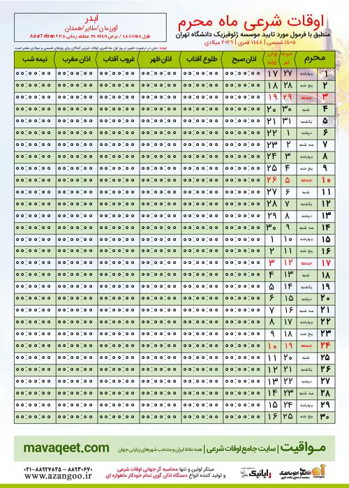 پیش نمایش فایل تصویری اوقات شرعی