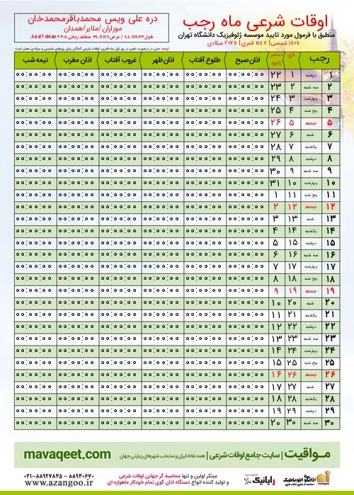 پیش نمایش فایل تصویری اوقات شرعی