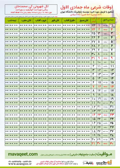 پیش نمایش فایل تصویری اوقات شرعی