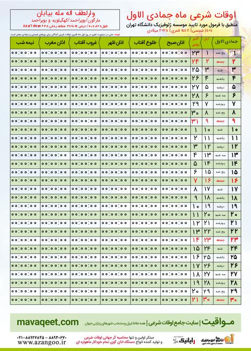 پیش نمایش فایل تصویری اوقات شرعی