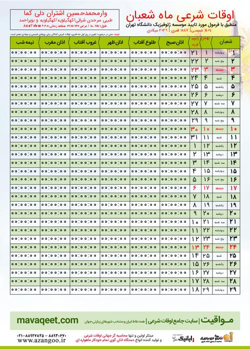 پیش نمایش فایل تصویری اوقات شرعی