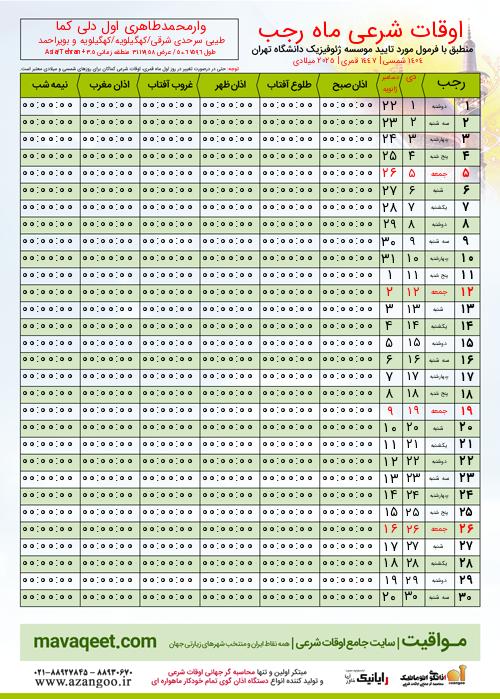 پیش نمایش فایل تصویری اوقات شرعی