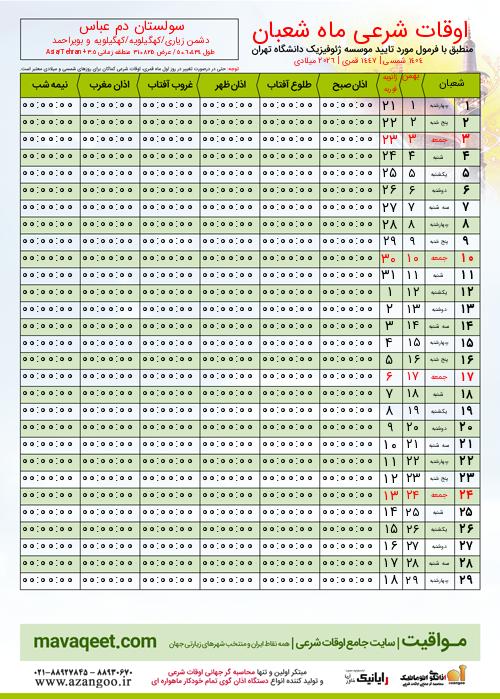 پیش نمایش فایل تصویری اوقات شرعی