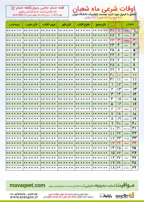 پیش نمایش فایل تصویری اوقات شرعی