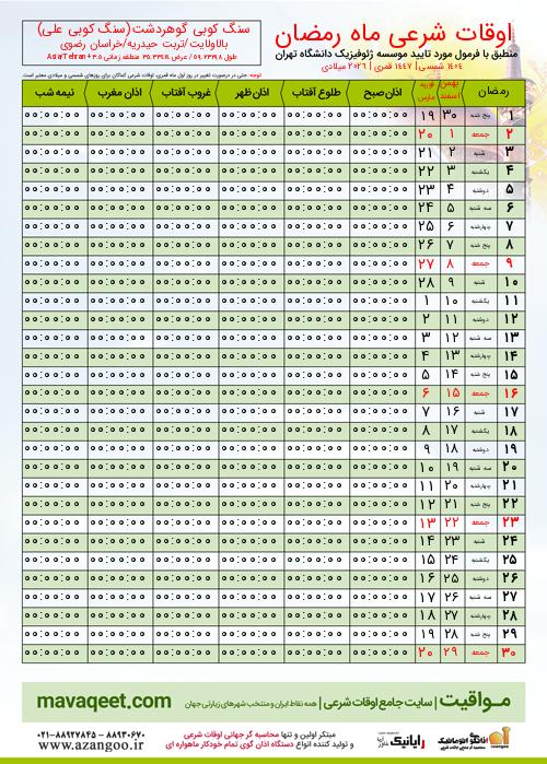 پیش نمایش فایل تصویری اوقات شرعی ماه رمضان سنگ کوبی گوهردشت(سنگ کوبی علی)