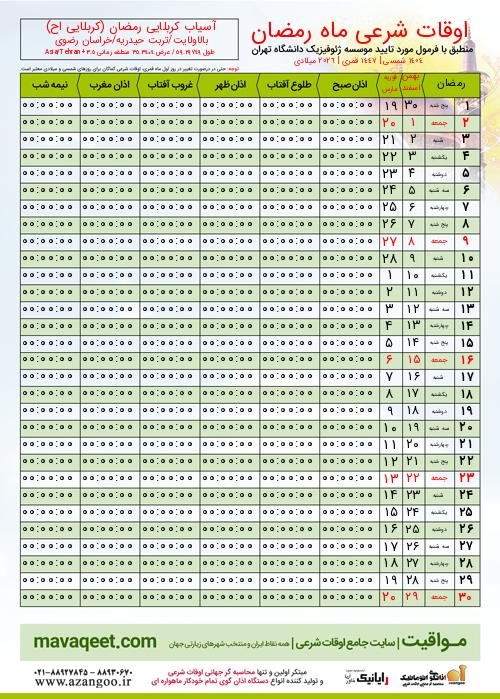 پیش نمایش فایل تصویری اوقات شرعی ماه رمضان آسیاب کربلایی رمضان (کربلایی اح)