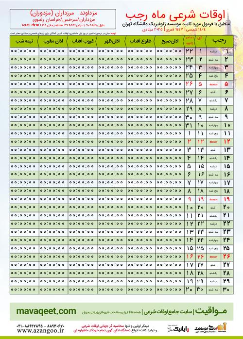 پیش نمایش فایل تصویری اوقات شرعی