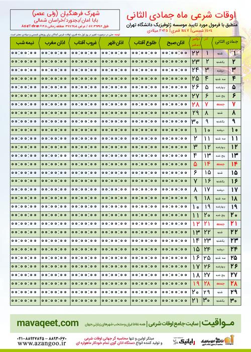 پیش نمایش فایل تصویری اوقات شرعی