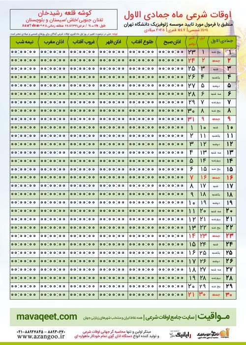 پیش نمایش فایل تصویری اوقات شرعی