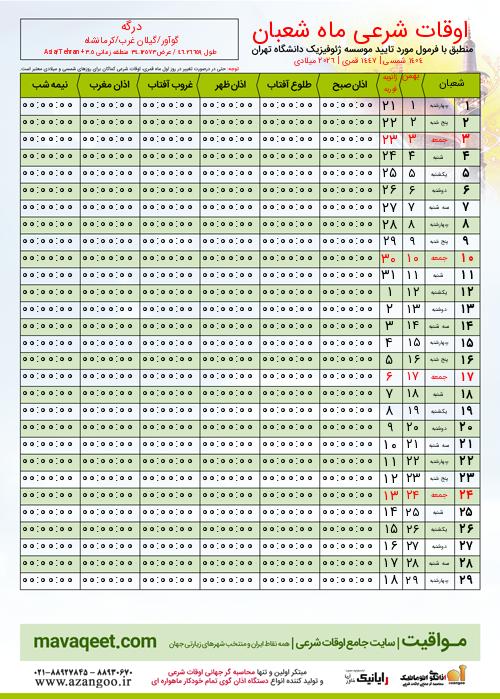 پیش نمایش فایل تصویری اوقات شرعی