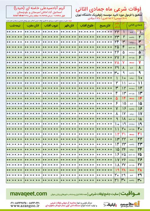 پیش نمایش فایل تصویری اوقات شرعی