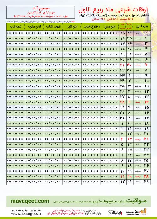 پیش نمایش فایل تصویری اوقات شرعی