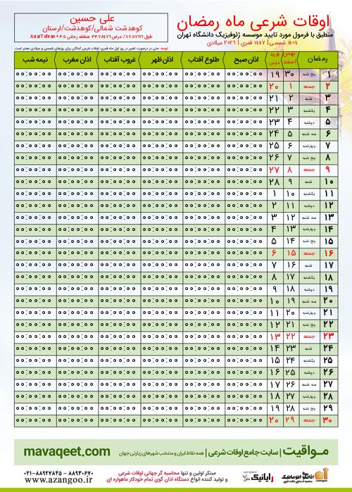 پیش نمایش فایل تصویری اوقات شرعی ماه رمضان علی حسین
