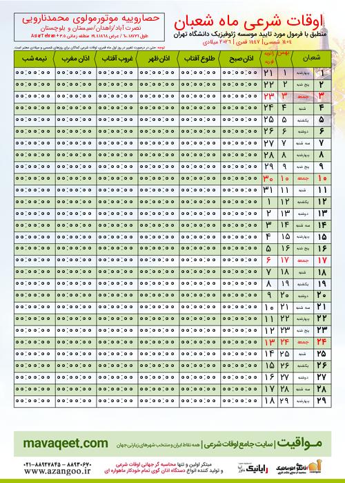 پیش نمایش فایل تصویری اوقات شرعی