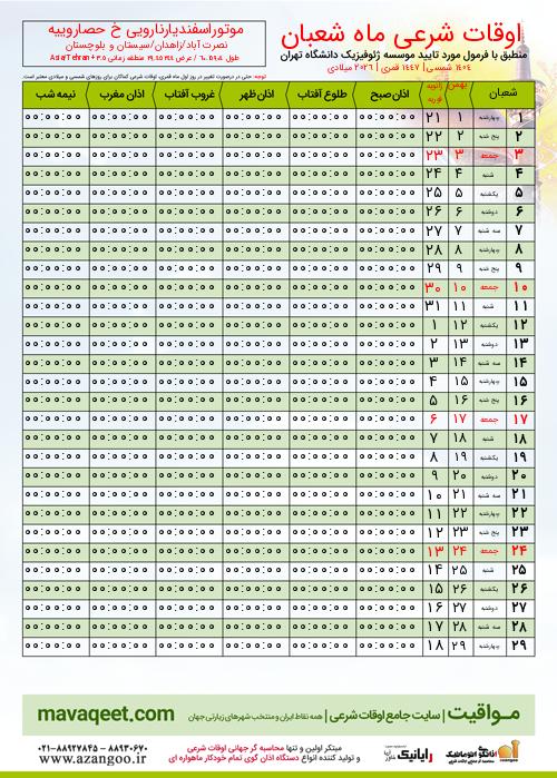 پیش نمایش فایل تصویری اوقات شرعی