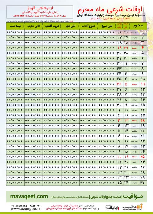 پیش نمایش فایل تصویری اوقات شرعی