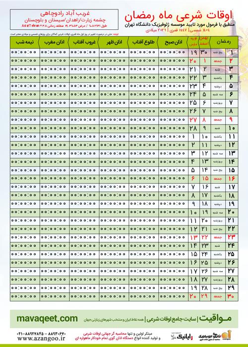 پیش نمایش فایل تصویری اوقات شرعی ماه رمضان غریب آباد رادوچاهی