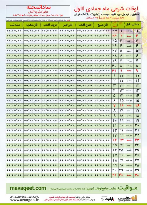 پیش نمایش فایل تصویری اوقات شرعی