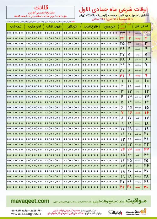 پیش نمایش فایل تصویری اوقات شرعی