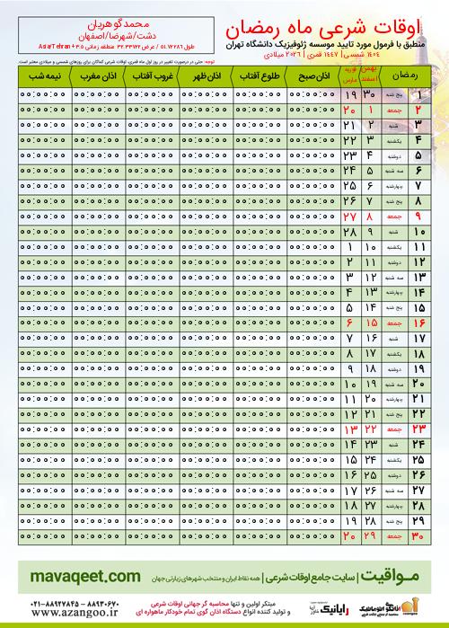 پیش نمایش فایل تصویری اوقات شرعی ماه رمضان محمدگوهریان