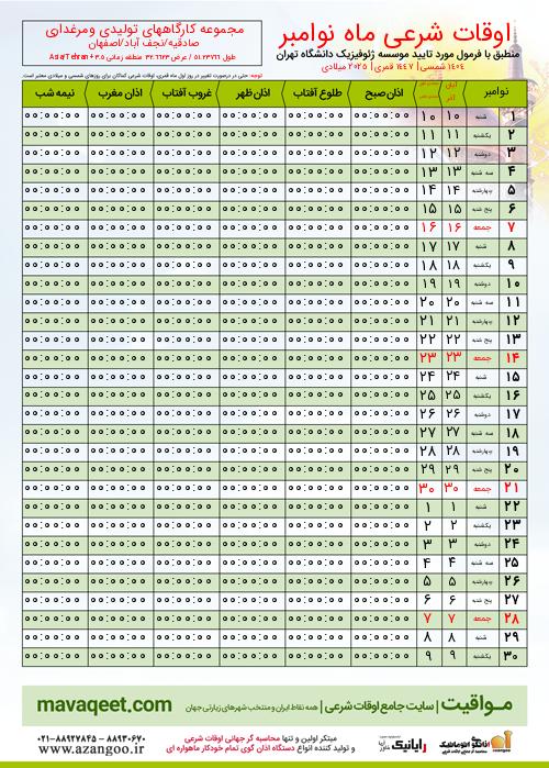 پیش نمایش فایل تصویری اوقات شرعی