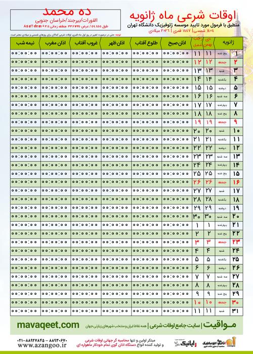 پیش نمایش فایل تصویری اوقات شرعی