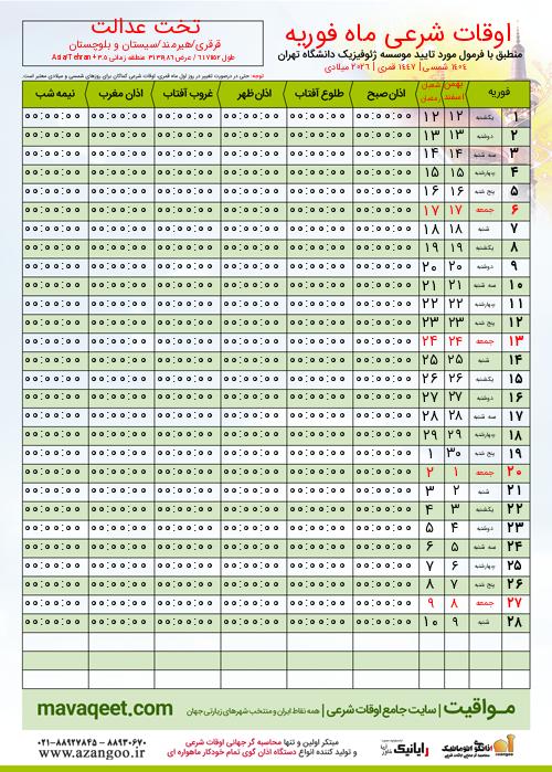 پیش نمایش فایل تصویری اوقات شرعی