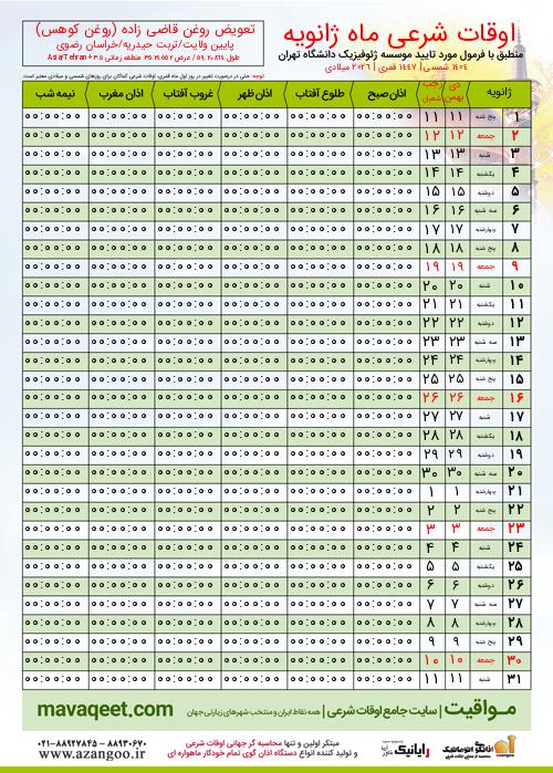 پیش نمایش فایل تصویری اوقات شرعی