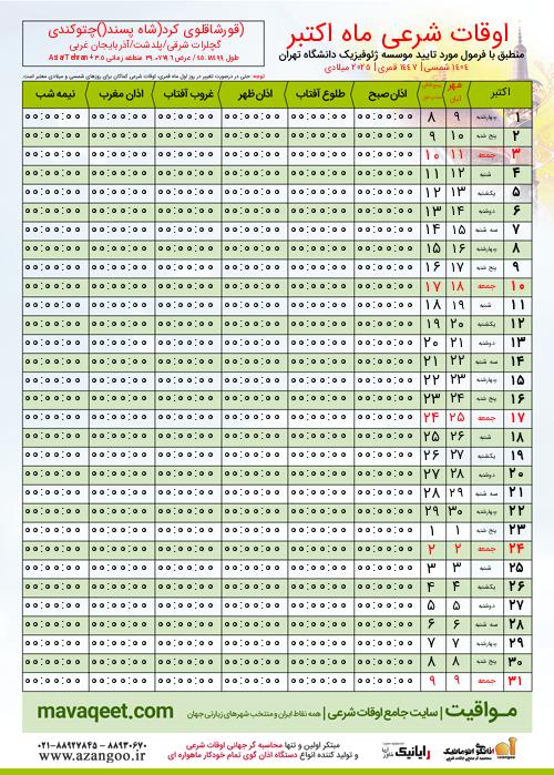 پیش نمایش فایل تصویری اوقات شرعی