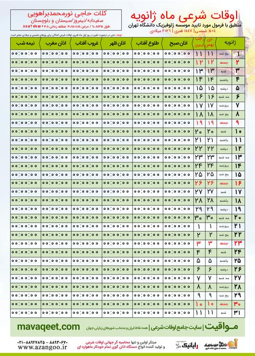 پیش نمایش فایل تصویری اوقات شرعی