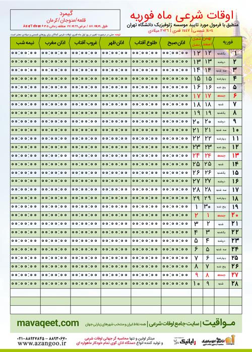 پیش نمایش فایل تصویری اوقات شرعی