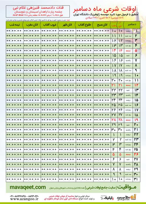 پیش نمایش فایل تصویری اوقات شرعی