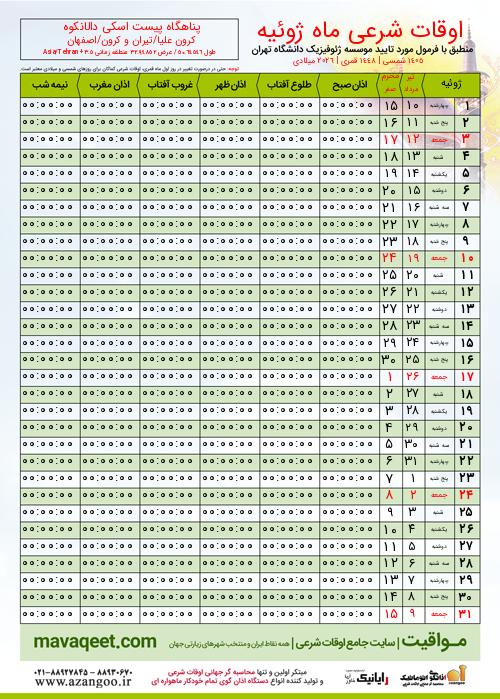 پیش نمایش فایل تصویری اوقات شرعی