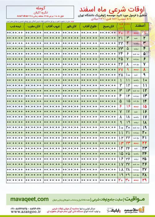 پیش نمایش فایل تصویری اوقات شرعی
