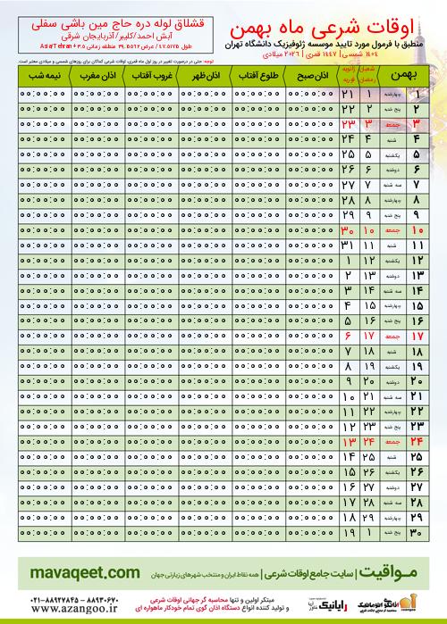 پیش نمایش فایل تصویری اوقات شرعی