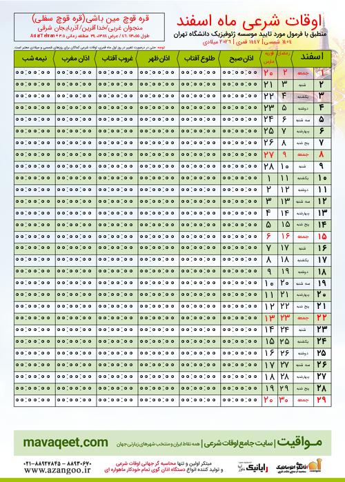 پیش نمایش فایل تصویری اوقات شرعی